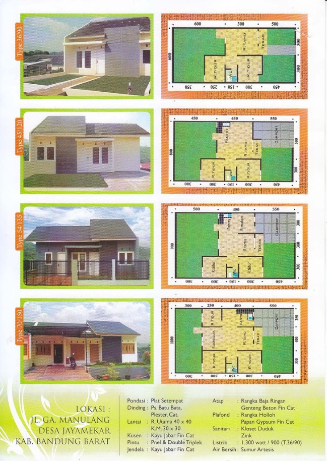 tipe perumahan