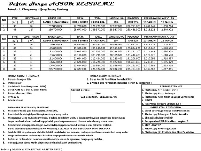 Pricelist astom residence