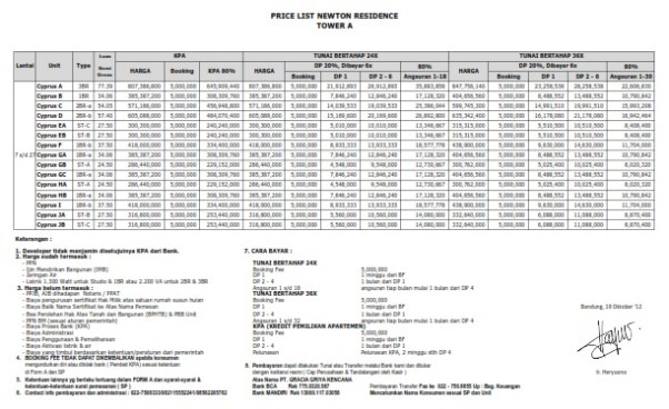 Price list Tower A rajangan Price list Tower A rajangan