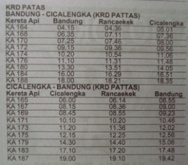 Jadwal kereta patas