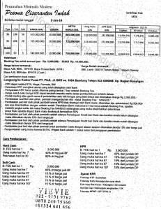 pesona cisaranten indah
