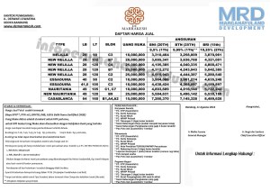 PRICELIST FEBUARI 2014 DANI 2