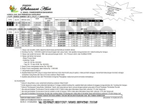 daftar harga pondok sukasari asri