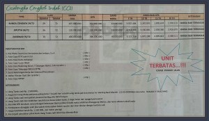 cicalengka cengkeh indah