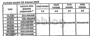 daftar harga komersil