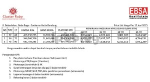 harga Ruby 12 Juni 2015