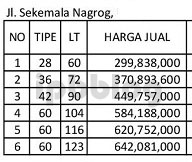 daftar harga
