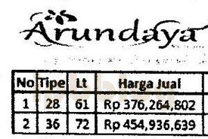arundaya