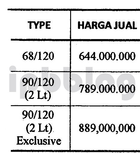 harga jual
