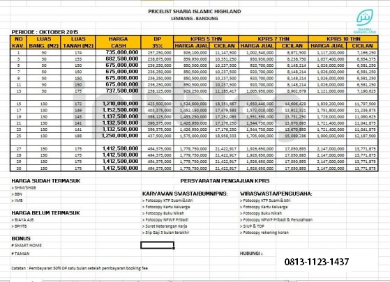 pricelist-sih