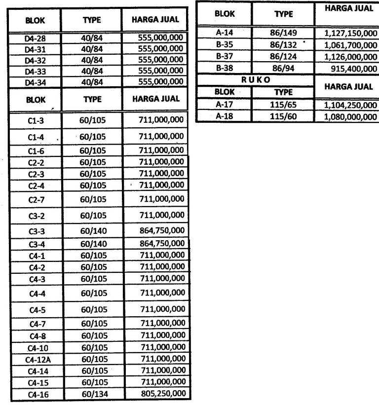 daftar harga