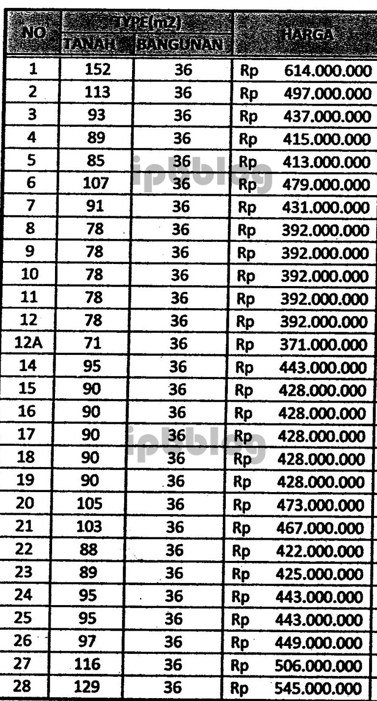 daftar harga