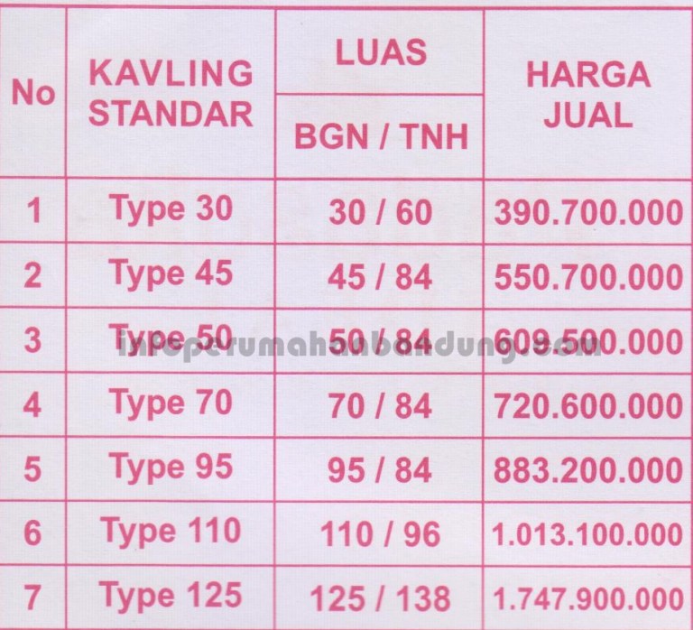 daftar harga padasuka ideal