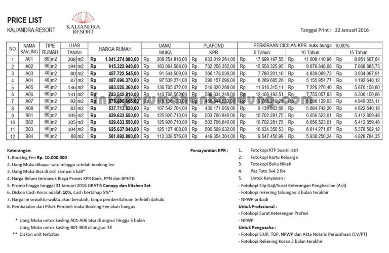 harga kaliandra resort