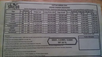 cantiknyaJlClusterPlumeria