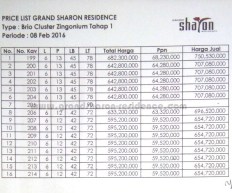 cantiknyaJlClusterPlumeria