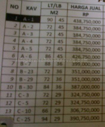daftar harga