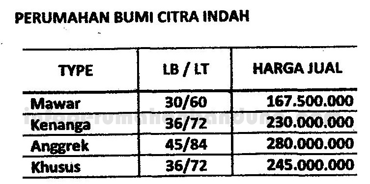 daftar harga