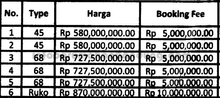 daftar harga