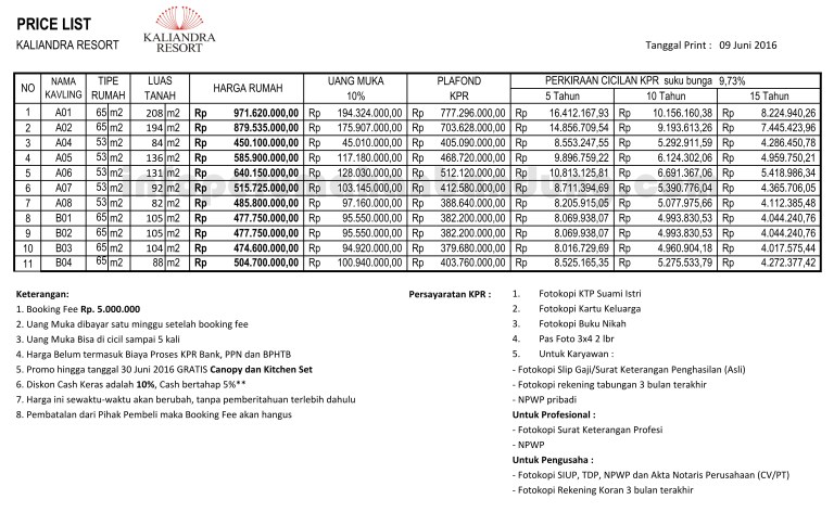 kaliandra resort new copy