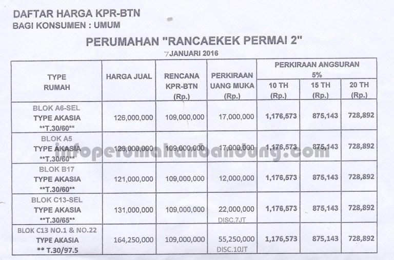 daftar harga copy