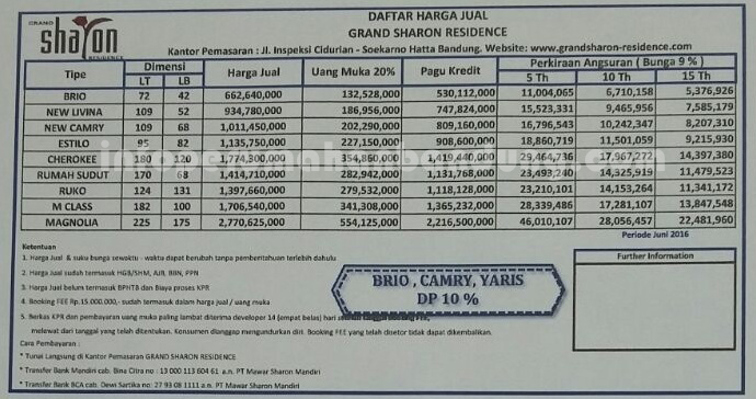 daftar harga grand sharon.jpg