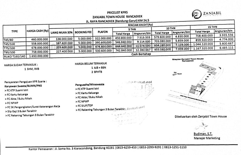 price listzth rancaekek
