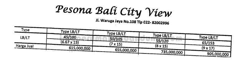 daftarhargapesonabaliview