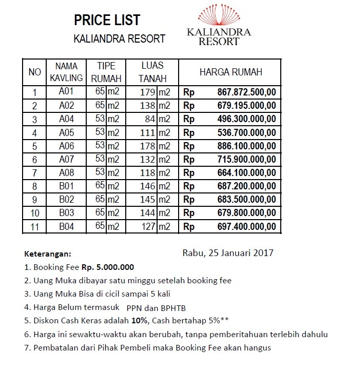 daftarhargakaliandra2017