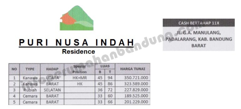 daftarhargapurinusaindah-copy