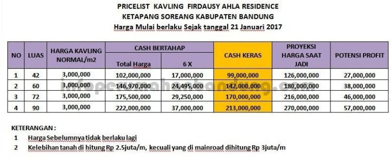 hargakavlingper21januari-copy