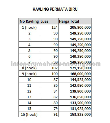 pricelistkavlingpermatabiru_simple-copy