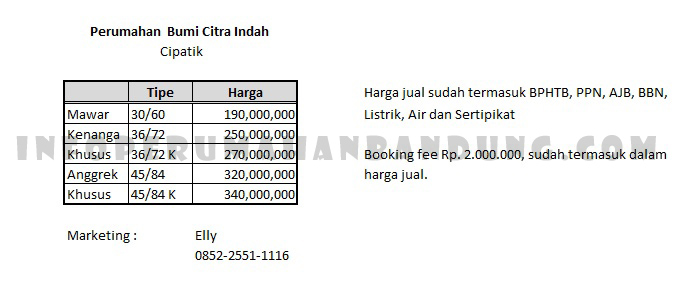 daftarhargabumicitraindah