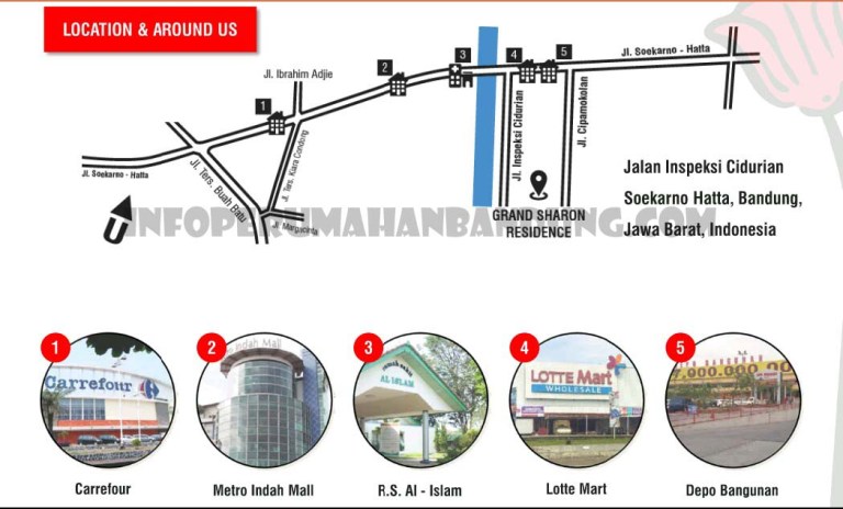 petalokasigrandsharon