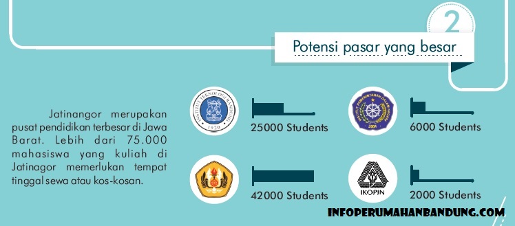 potensipasar