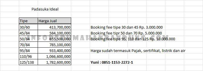 daftar_harga_padasukaideal