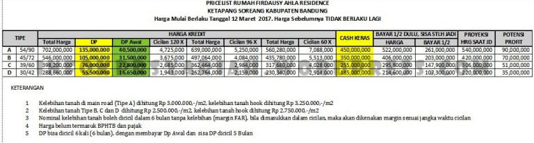 daftarHargaMar2017_Firdausy