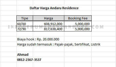 PriceList_Andaru_Residence