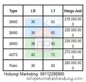 daftarHargaRanacekekMas copy
