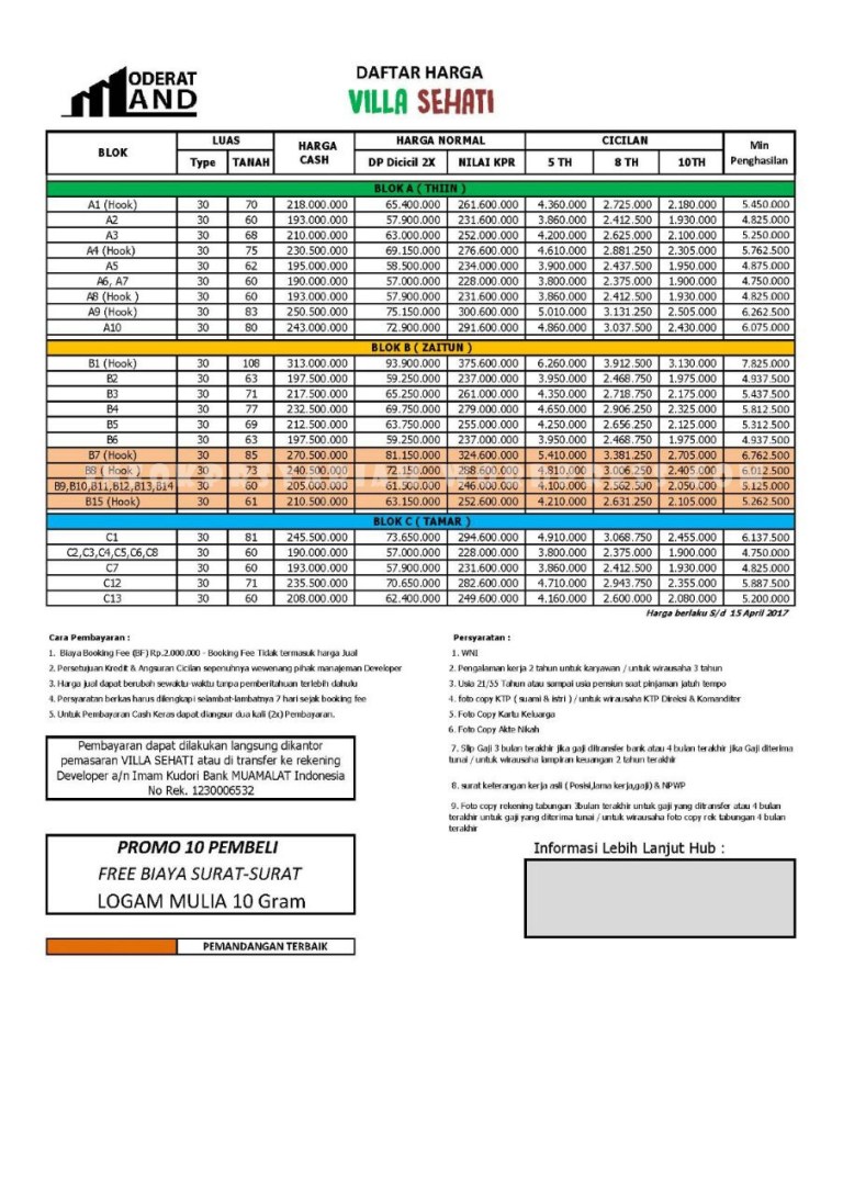 PricelistGriyaSehatiKalimulya_edited copy