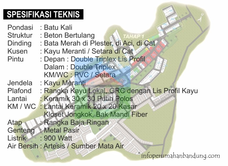 SpesifikasiTeknis_VillaBumiAsri_Cimanggung copy