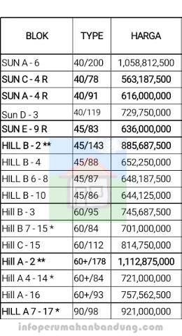 daftarHrga_SunriseHill_Edited copy