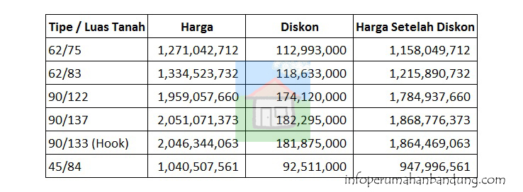 PriceList_CityGarden
