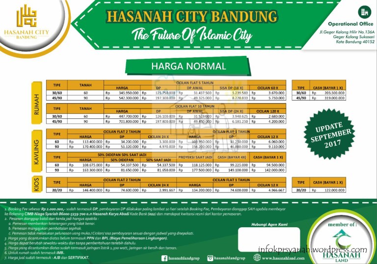 HargaNormal_PascaGathering2_HCB copy