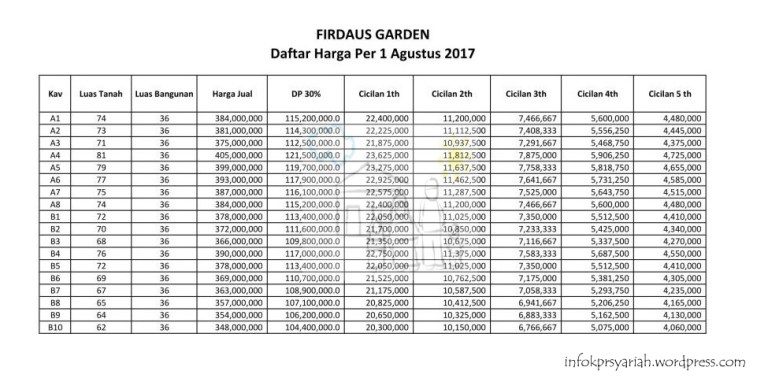 priceList_FirdausGarden copy