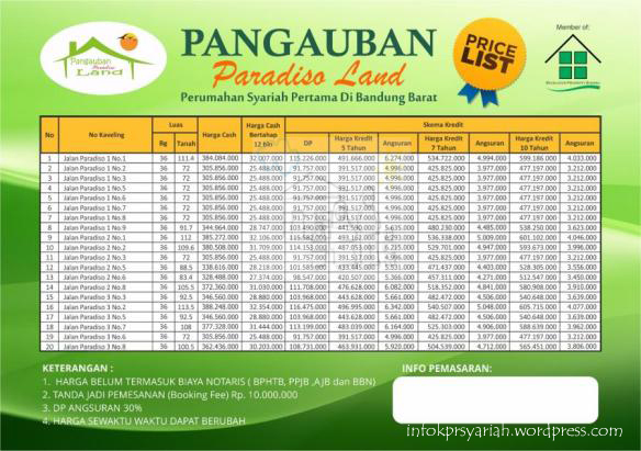 pricelist_PangaubanParadisoLand