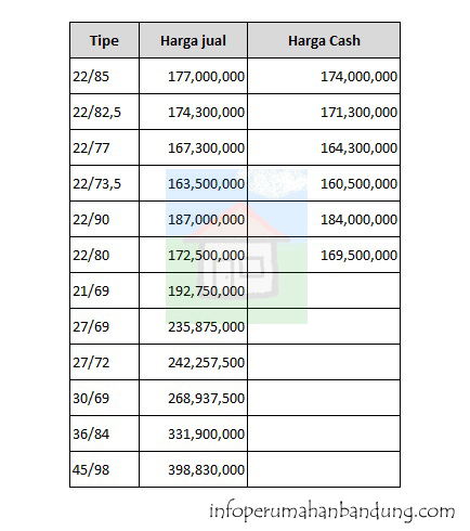 harga Gading Tutuka Residence copy