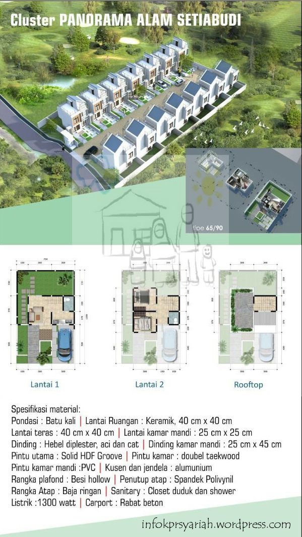 PanoramaAlamSetiabudi_2 copy