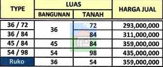 PriceList_GrandAlIhsan copy