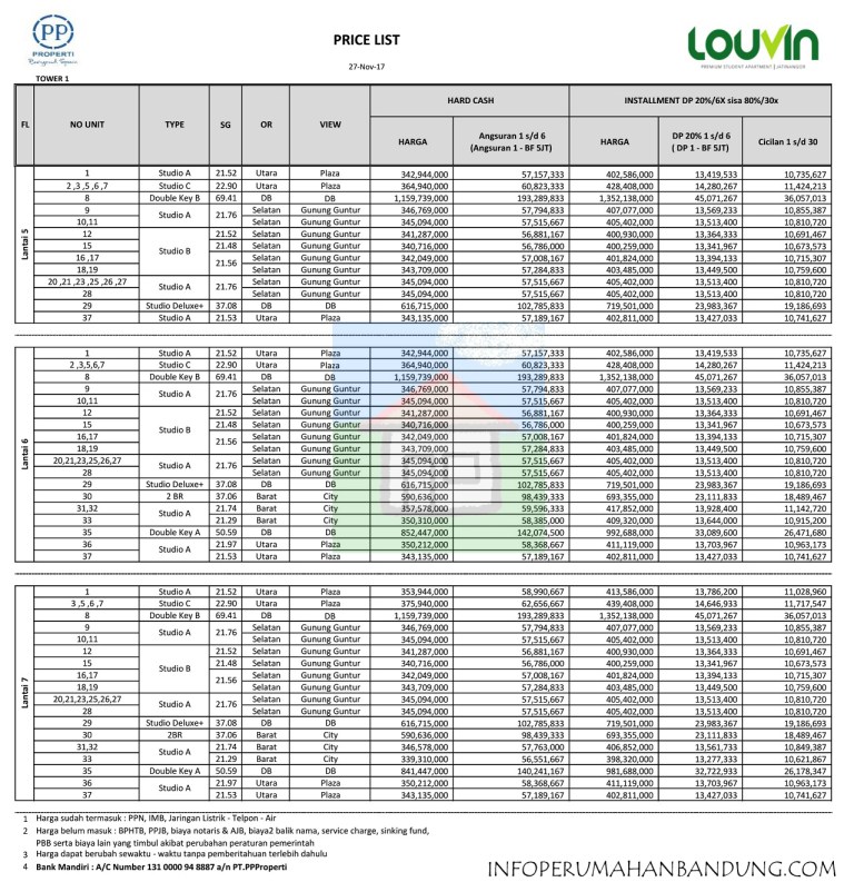 PriceList_LouvinJatinangorApartemen_Resize copy
